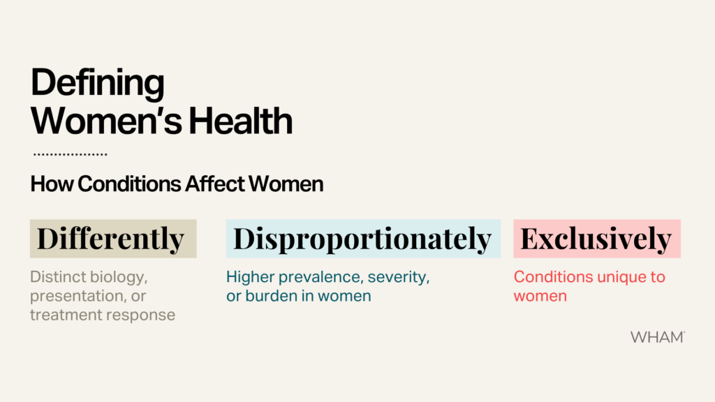 Beyond Reproductive Health: Why Women’s Health Is Bigger Than You Think